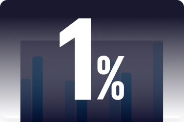 One Percent